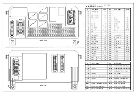 2004 mazda 3 passenger junction box price|Passenger Junction Box Needing Replacement .